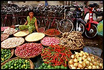 Pictures of HCM Markets